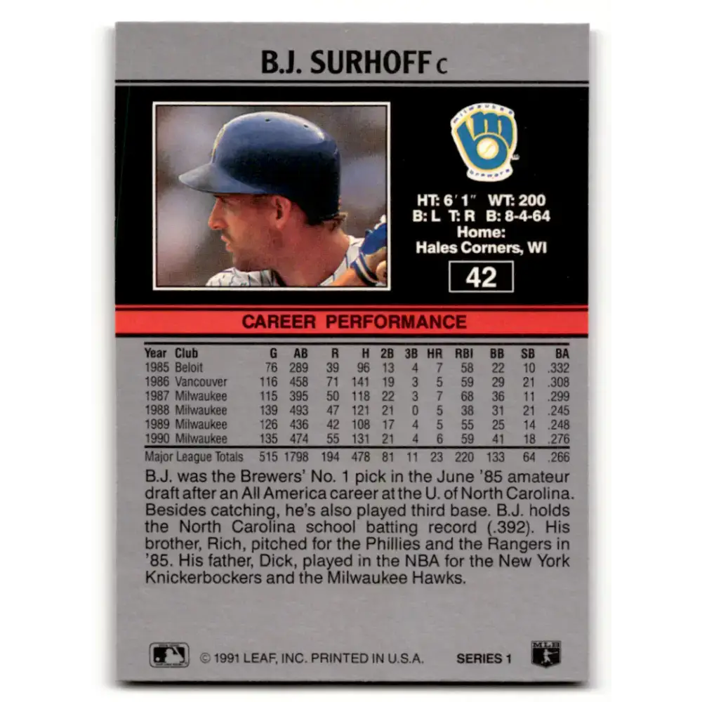1991 Leaf #42 B.J. Surhoff NM-MT Milwaukee Brewers Baseball Card - Baseball Card Single