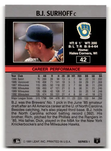 1991 Leaf #42 B.J. Surhoff NM Near Mint Brewers ID:55913 - Baseball Card Single