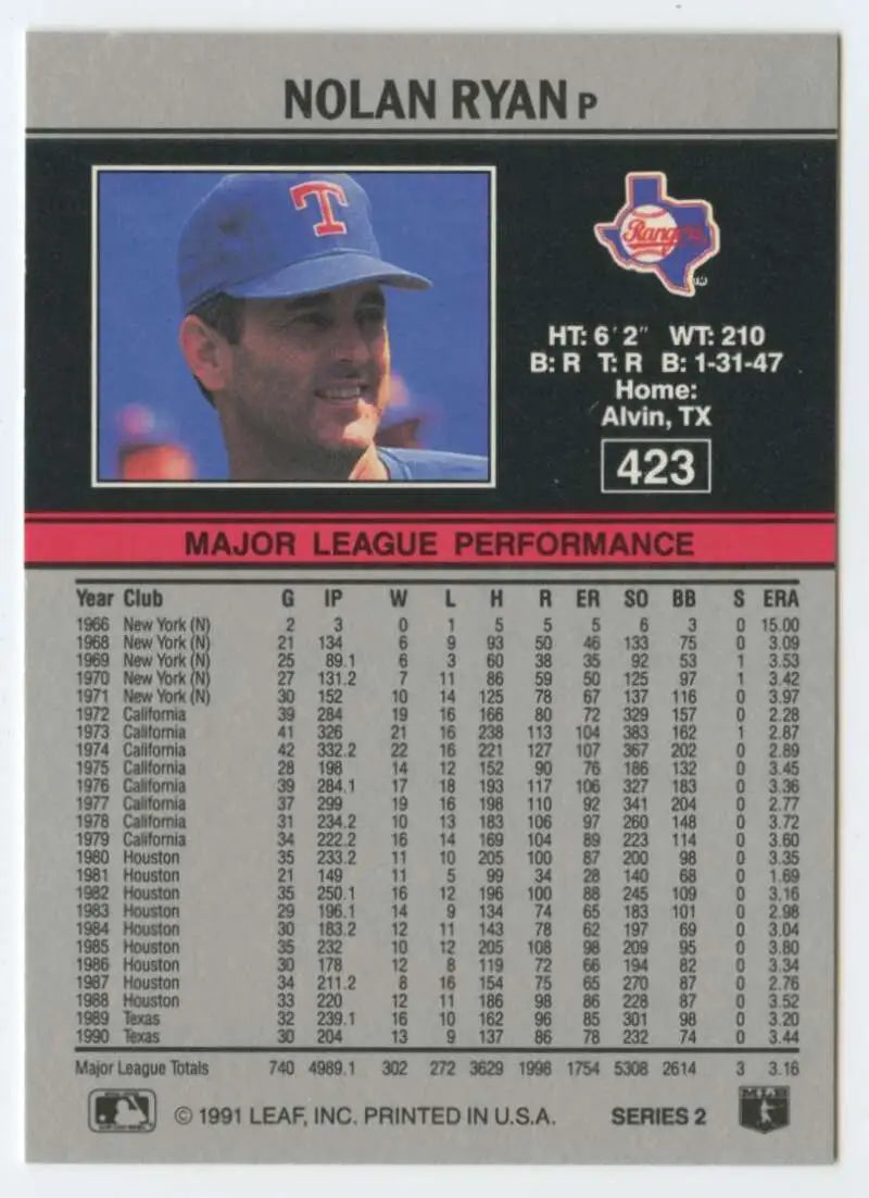 Baseball card featuring Nolan Ryan with Texas Rangers stats and photo in blue cap