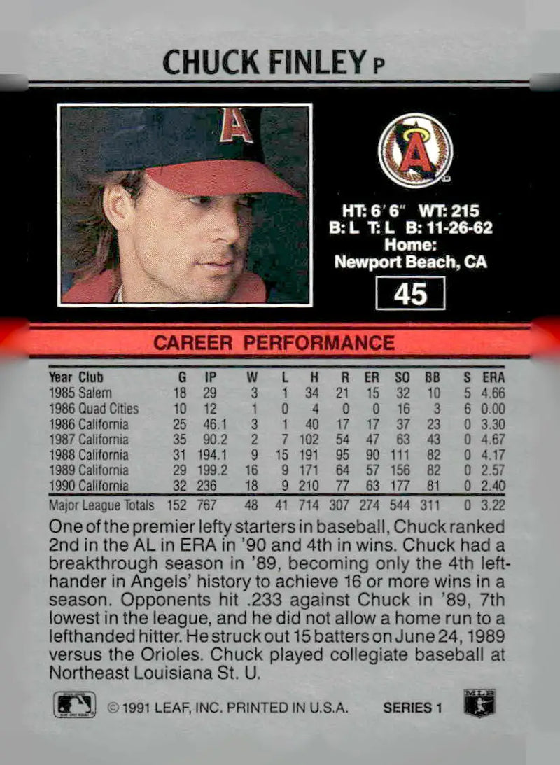 1991 Leaf #45 Chuck Finley - Baseball Card Single