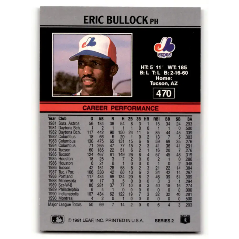 1991 Leaf #470 Eric Bullock NM-MT Montreal Expos Baseball Card - Baseball Card Single