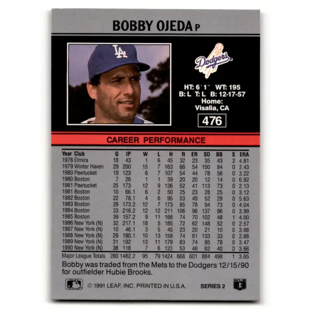 1991 Leaf #476 Bob Ojeda NM-MT Los Angeles Dodgers Baseball Card - Baseball Card Single