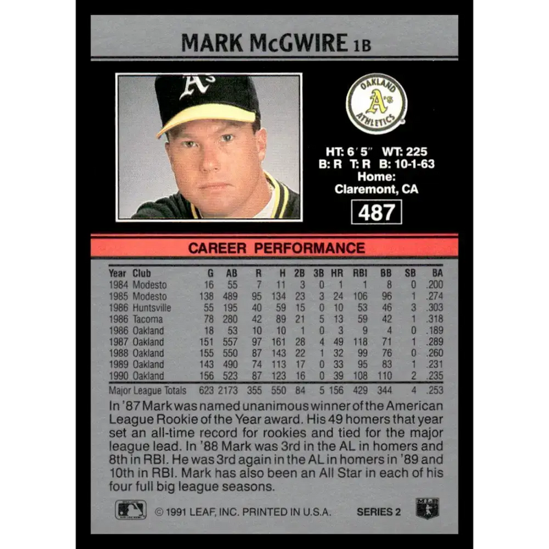 1991 Leaf #487 Mark McGwire NM-MT Oakland Athletics Baseball Card - Baseball Card Single