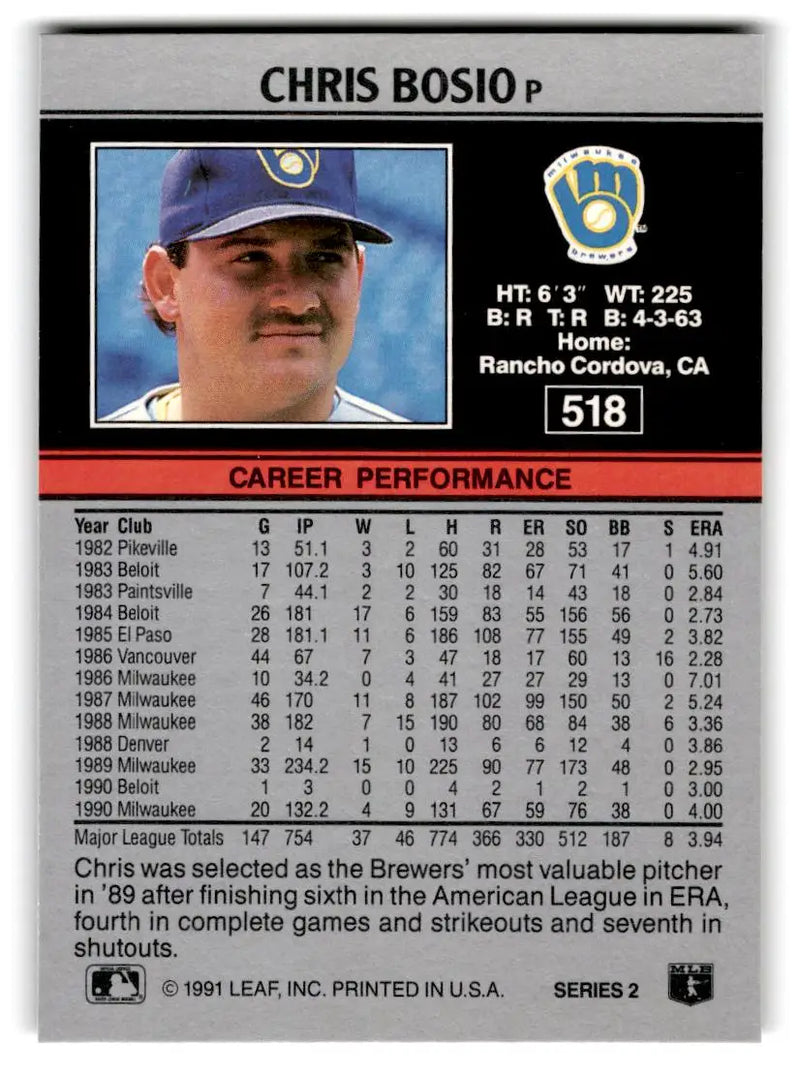1991 Leaf #518 Chris Bosio - Baseball Card Single