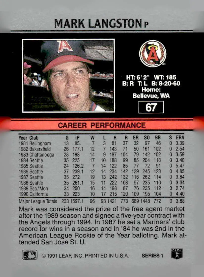 1991 Leaf #67 Mark Langston - Baseball Card Single