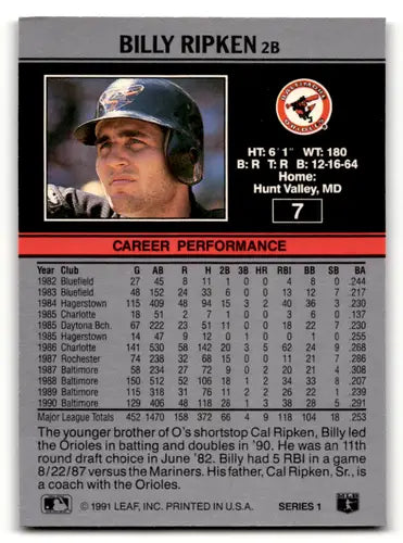 1991 Leaf #7 Billy Ripken NM Near Mint Orioles ID:55918 - Baseball Card Single