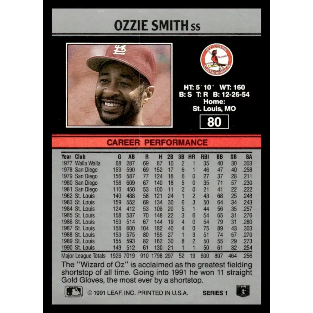 1991 Leaf #80 Ozzie Smith NM-MT St. Louis Cardinals Baseball Card - Baseball Card Single