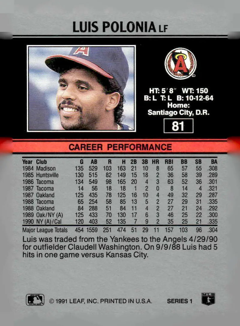 1991 Leaf #81 Luis Polonia - Baseball Card Single