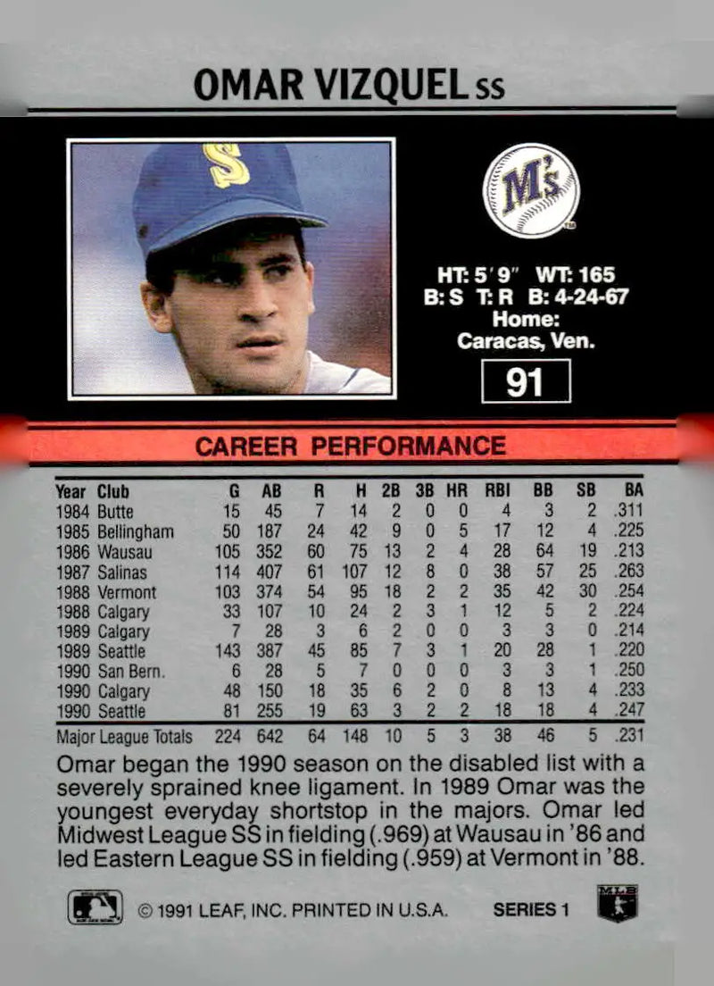 1991 Leaf #91 Omar Vizquel - Baseball Card Single