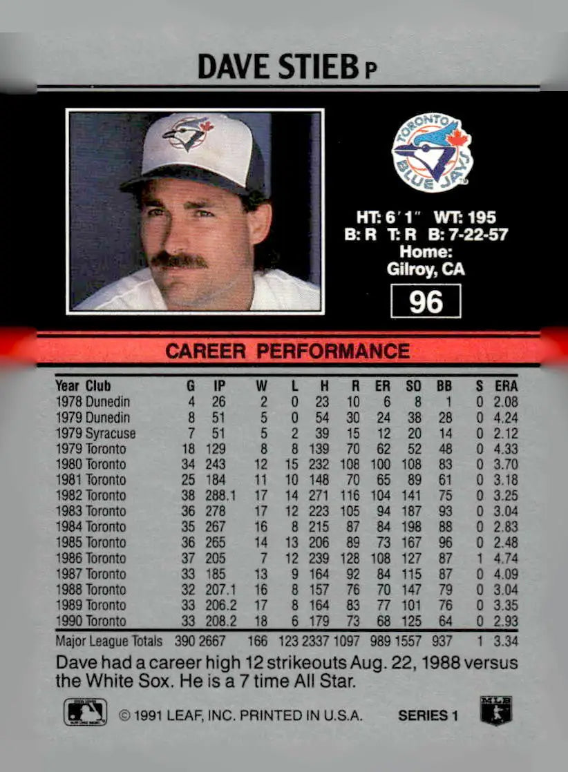 1991 Leaf #96 Dave Stieb