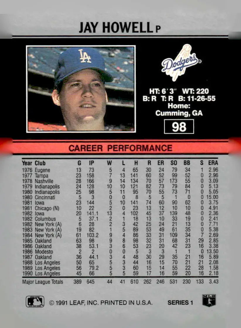 1991 Leaf #98 Jay Howell - Baseball Card Single