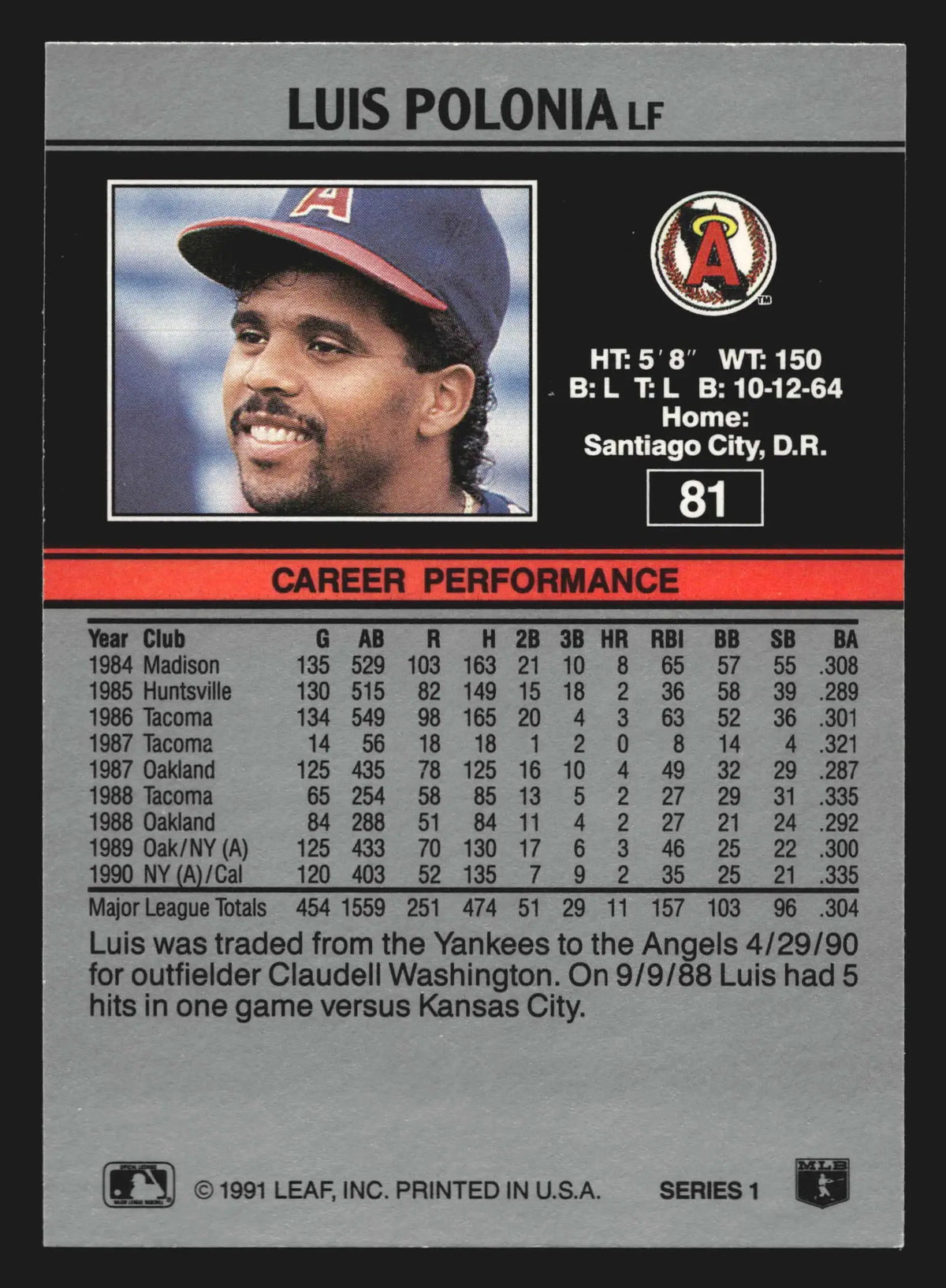 1991 Leaf Luis Polonia #81 California Angels - Baseball Card Single