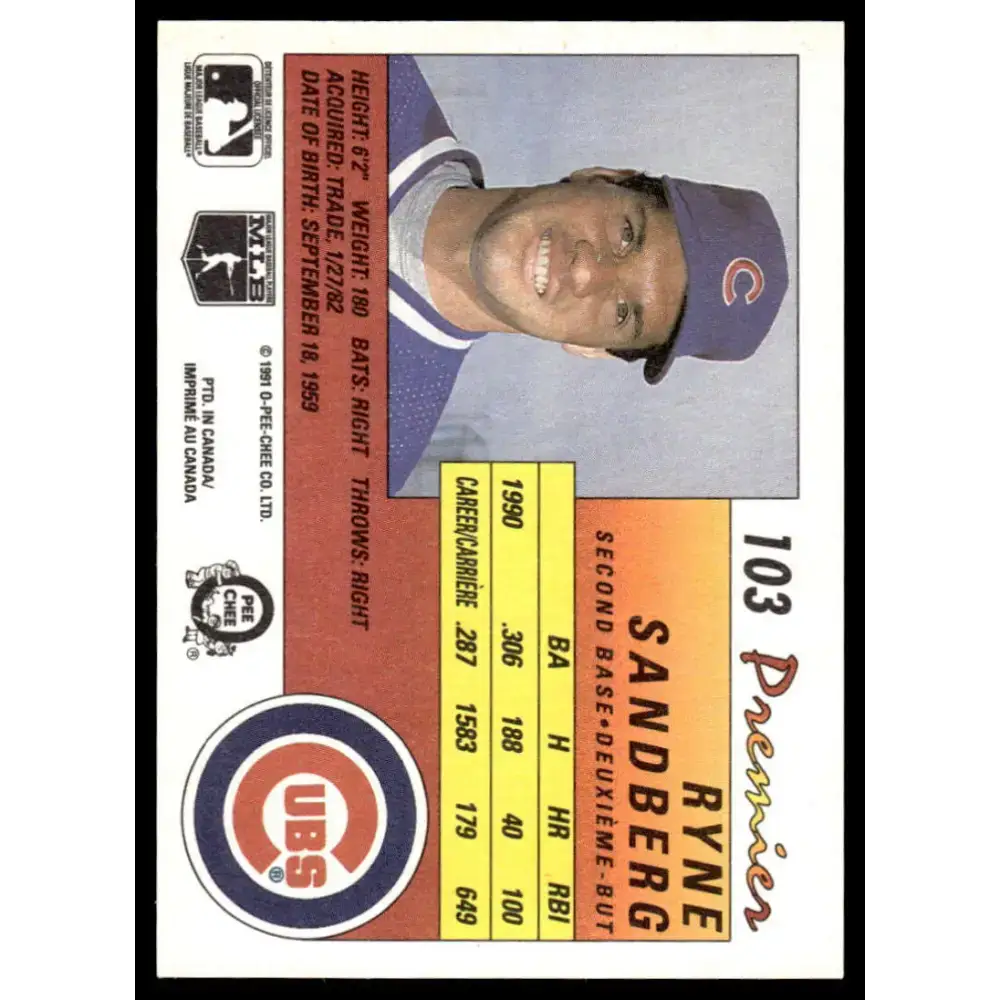 1991 O-Pee-Chee Premier #103 Ryne Sandberg EX Chicago Cubs Baseball Card - Baseball Card Single
