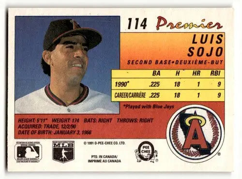 Luis Sojo Angels baseball card from 1991 O-Pee-Chee Premier series, EX/NM condition