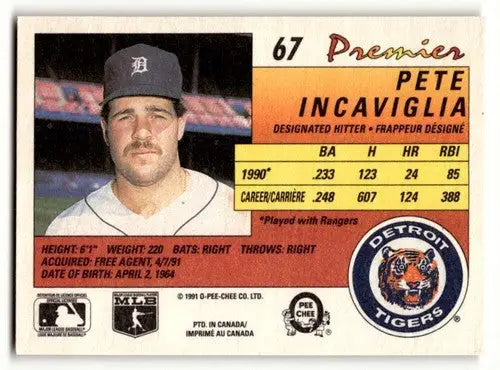 Pete Incaviglia Detroit Tigers baseball card from 1991 O-Pee-Chee Premier series