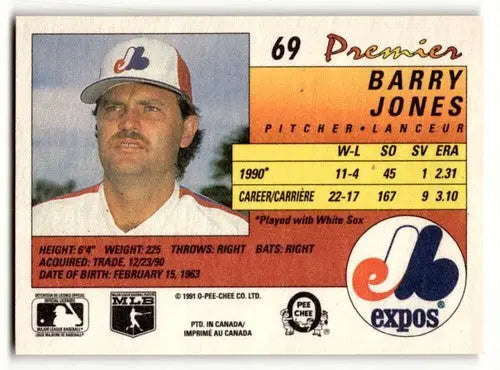 Original gloss Barry Jones Montreal baseball card from 1991 O-Pee-Chee Premier set