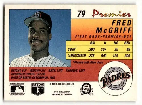 Fred McGriff baseball card featuring San Diego Padres team, 1991 O-Pee-Chee Premier
