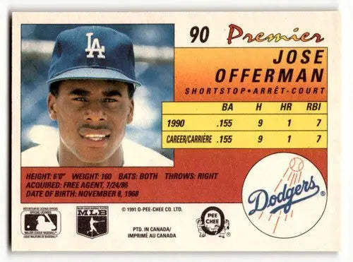 Original gloss Jose Offerman baseball card from 1991 O-Pee-Chee Premier featuring Jose Offerman Los Angeles Dodgers
