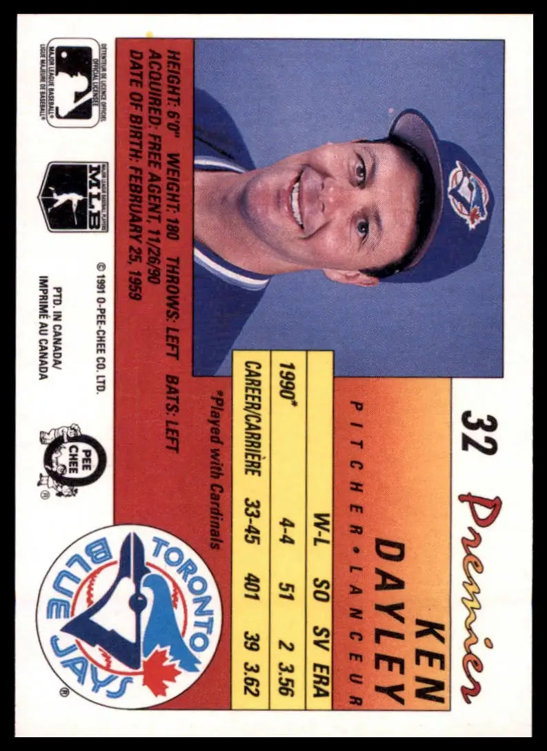 1991 O-Pee-Chee Premier Ken Dayley 32 Toronto Blue Jays NM - Baseball Card Single