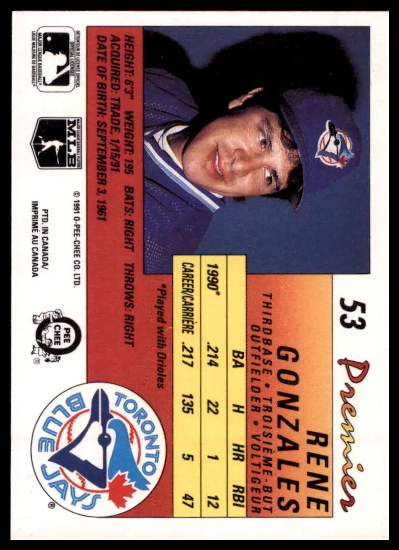 1991 O-Pee-Chee Premier Rene Gonzales 53 Toronto Blue Jays NM