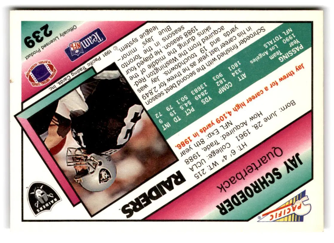 1991 Pacific #239 Jay Schroeder - Football Card Single