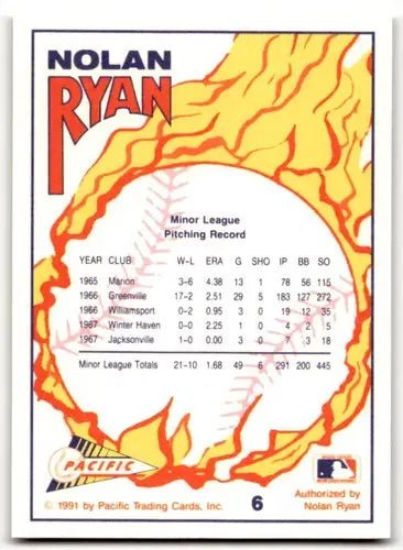 Original gloss of Nolan Ryan baseball card from 1991 Pacific Ryan Texas Express series