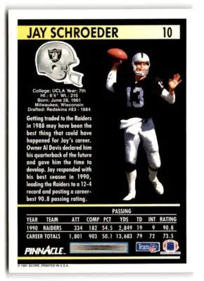Football trading card of Jay Schroeder from the Los Angeles Raiders, 1991 Pinnacle