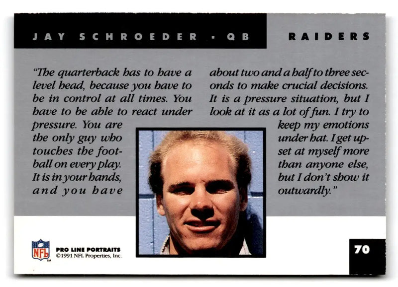 1991 Pro Line Portraits #70 Jay Schroeder - Football Card Single