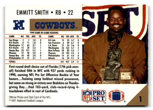Vintage Emmitt Smith Dallas Cowboys football card with original gloss from 1991 Pro Set