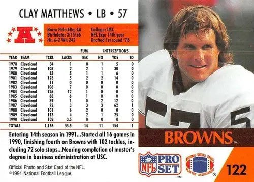 Original gloss vintage Clay Matthews football card from Pro Set featuring stats and headshot
