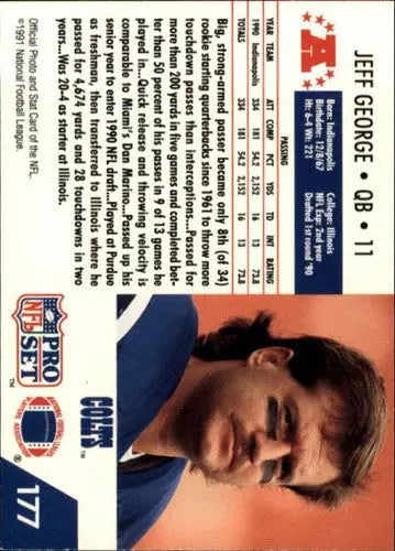 Original gloss of Jeff George football card from 1991 Pro Set Simply Sandoval collection