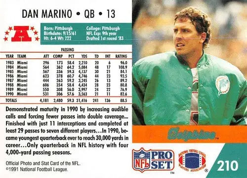 Original gloss Dan Marino football card from 1991 Pro Set #210 Dolphins