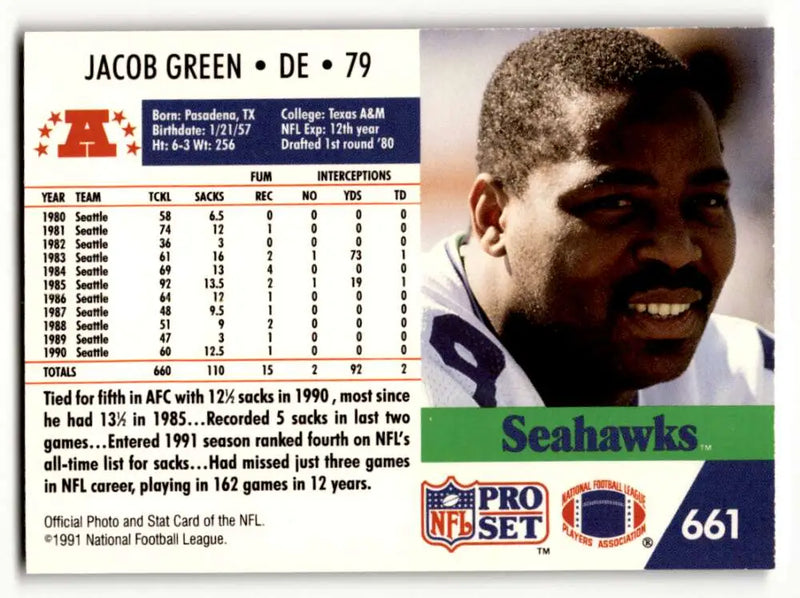 1991 Pro Set #228 Jacob Green Seattle Seahawks Football Cards EX/NM ID:63140 - Football Card Single