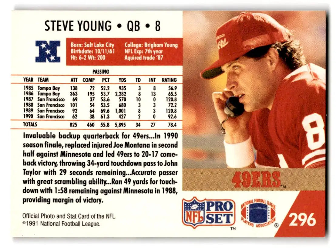 1991 Pro Set #296 Steve Young - Football Card Single