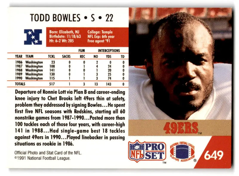 1991 Pro Set #649 Todd Bowles - Football Card Single