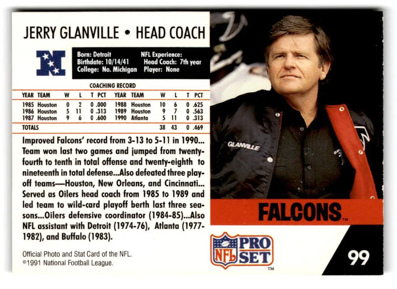 1991 Pro Set #99 Jerry Glanville - Football Card Single