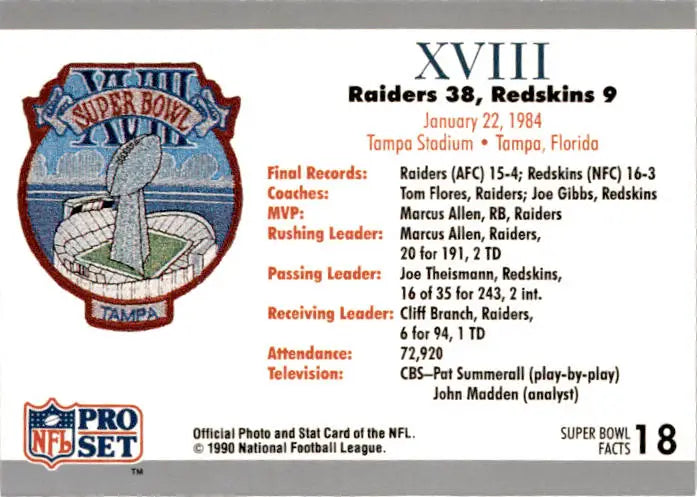 1991 Pro Set Super Bowl Ticket Replica #18 SB XVIII Ticket - Football Card Single