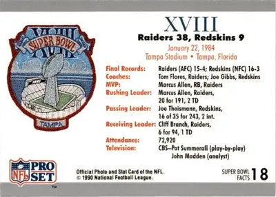 1991 Pro Set Super Bowl Ticket Replica #18 SB XVIII Ticket - Football Card Single