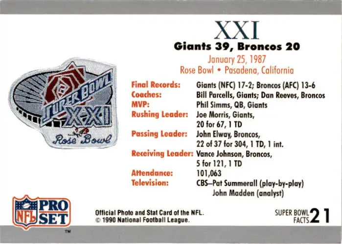 1991 Pro Set Super Bowl Ticket Replica #21 SB XXI Ticket - Football Card Single
