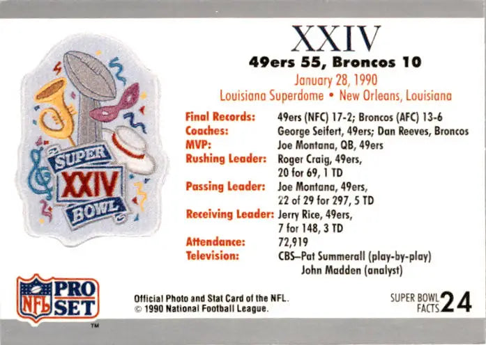 1991 Pro Set Super Bowl Ticket Replica #24 SB XXIV Ticket - Football Card Single