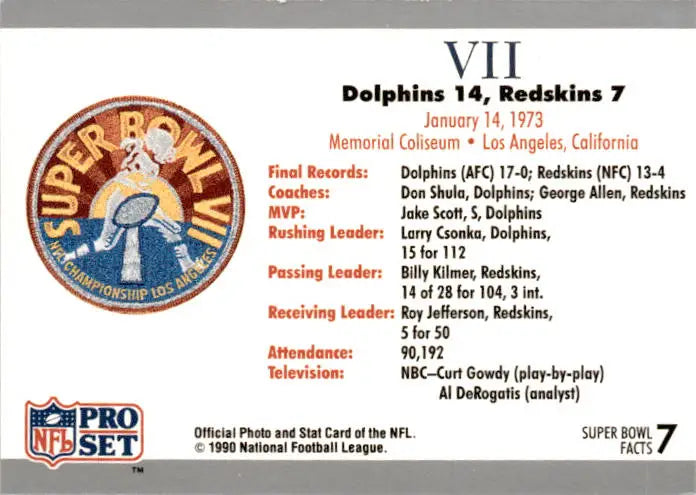 1991 Pro Set Super Bowl Ticket Replica #7 SB VII Ticket - Football Card Single