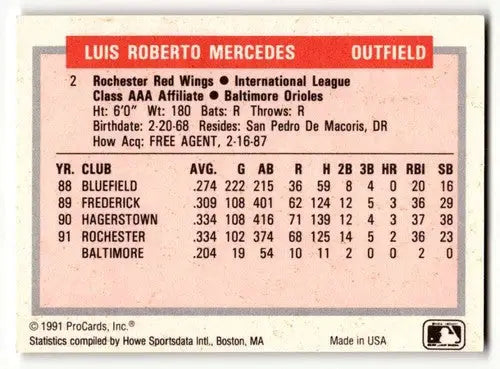 Luis Mercedes Rochester baseball card from 1991 ProCards Tomorrow’s Heroes collection