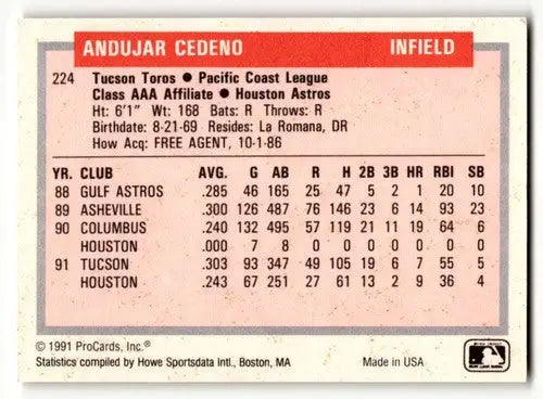 Baseball card back featuring Andujar Cedeno Tucson Toros player from 1991 ProCards