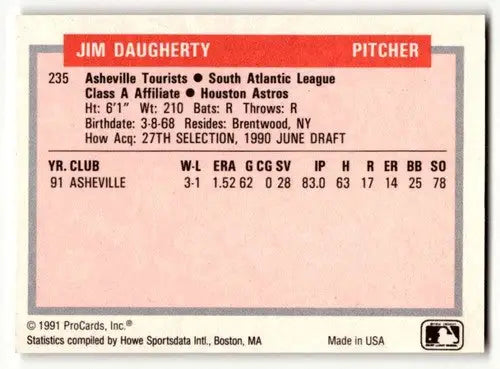 Baseball card back featuring Jim Daugherty Asheville from 1991 ProCards Tomorrow’s Heroes