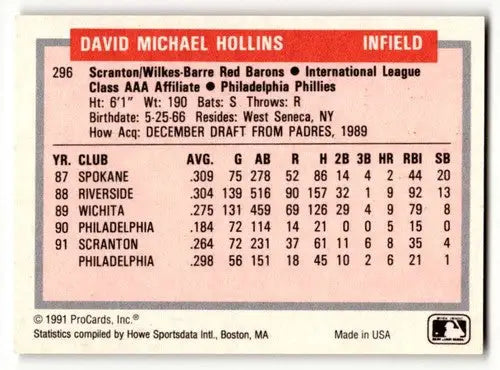 1991 ProCards Tomorrow’s Heroes #296 Dave Hollins Scranton/Wilkes-Ba ID:56171 - Baseball Card Single