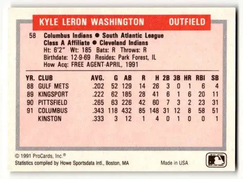 Baseball card back showing Kyle Washington Columbus Indians original gloss from 1991 ProCards