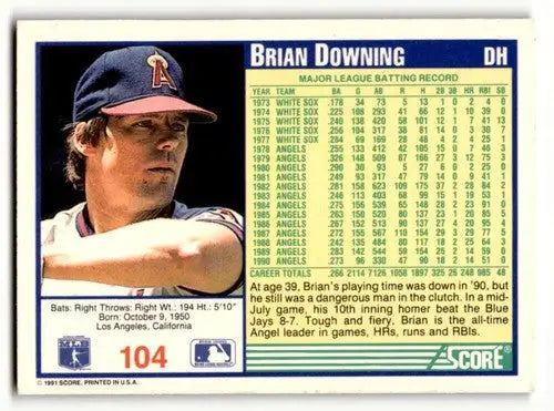 Brian Downing California baseball card from 1991 Score Series with Angels stars