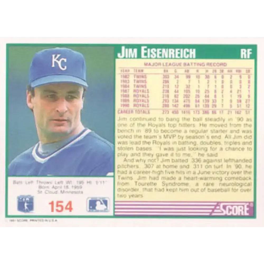 1991 Score #154 Jim Eisenreich NM-MT Kansas City Royals Baseball Card - Baseball Card Single