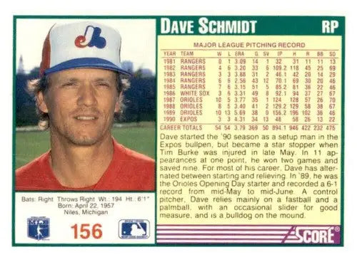 1991 Score Dave Schmidt baseball card with original gloss featuring Dave Schmidt and Simply Sandoval