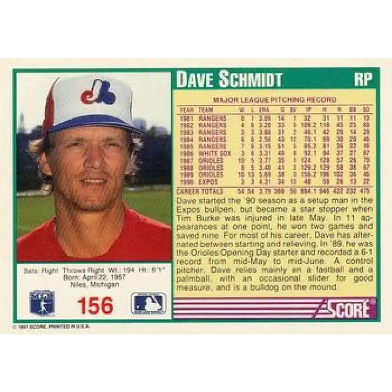 1991 Score #156 Dave Schmidt NM-MT Montreal Expos Baseball Card - Baseball Card Single